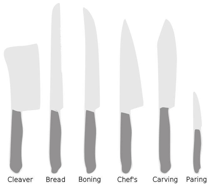 6 types of kitchen knives